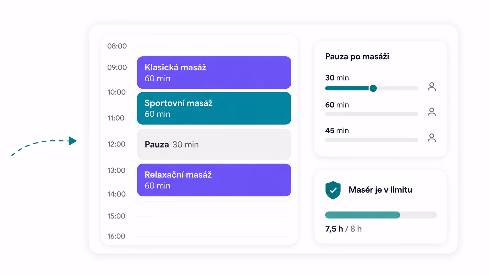 Systém sám hlídá maximální pracovní dobu masérů